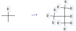 Propane-2-D, 2-methyl-(7CI,8CI,9CI) can be used to produce 1,1,1,2,3,3,3-heptadeuterio-2-trideuteriomethyl-propane